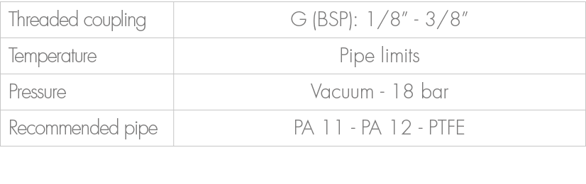 Threaded coupling,G (BSP): 1/8” 3/8”,Temperature,Pipe limits,Pressure,Vacuum 18 bar ,Recommended pipe,PA 11 PA 12 PTFE