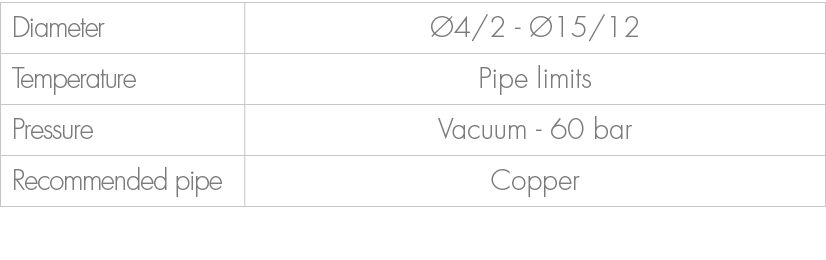 Diameter, 4/2 15/12,Temperature,Pipe limits ,Pressure,Vacuum 60 bar ,Recommended pipe,Copper 