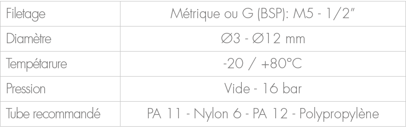 Filetage,M trique ou G (BSP): M5 1/2”,Diam tre, 3 12 mm,Temp tarure, 20 / +80°C,Pression,Vide 16 bar,Tube recommand ...