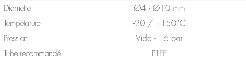 Diam tre, 4 10 mm,Temp tarure, 20 / +150°C,Pression,Vide 16 bar,Tube recommand ,PTFE
