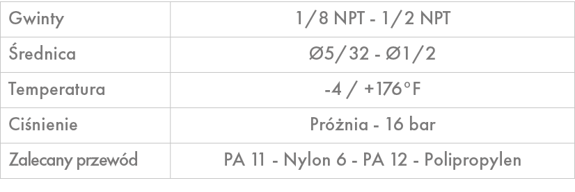 Gwinty,1/8 NPT 1/2 NPT, rednica, 5/32 1/2,Temperatura, 4 / +176°F ,Ci nienie,Pr  nia 16 bar ,Zalecany przew d,PA 11 ...