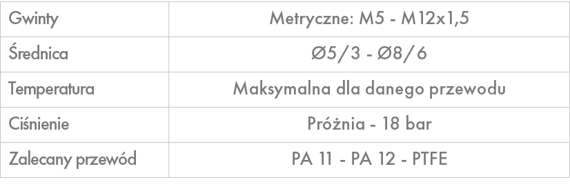 Gwinty,Metryczne: M5 M12x1,5, rednica, 5/3 8/6,Temperatura,Maksymalna dla danego przewodu,Ci nienie,Pr  nia 18 bar ,...
