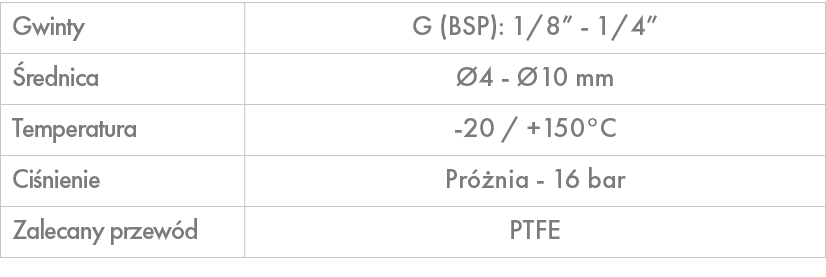 Gwinty,G (BSP): 1/8” 1/4”, rednica, 4 10 mm,Temperatura, 20 / +150°C ,Ci nienie,Pr  nia 16 bar ,Zalecany przew d,PTFE